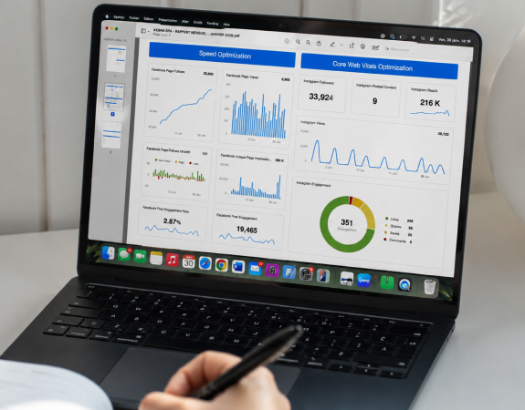 website performance